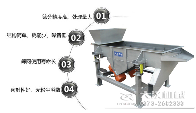 1,處理量大,篩分精度高。2,結(jié)構(gòu)簡單,耗能少,噪音低。3,篩網(wǎng)使用壽命長。4,密封性好,無粉塵溢散。