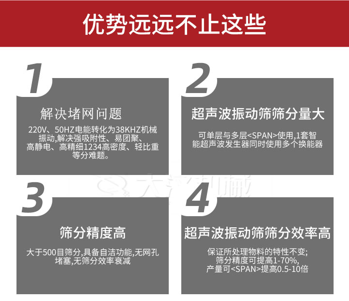 超聲波振動篩優勢：1，高效解決堵網問題220V，50HZ電能轉化為38KHZ機械振動，解決強吸附性，易團聚，高靜電，高精細1234高密度，輕比重等難題。2，超聲振動篩篩分量大：可單層與多層使用1套只能超聲波發生器同時使用多個換能器。3，適合大于500目篩分，具備自潔功能，無網孔堵塞，無篩分效率衰減。4，超聲波振動篩篩分效率高：保證所處理物料的特性不變，篩分精度可提高1-70%。