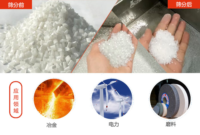 多用于：冶金行業(yè)，磨料陶瓷行業(yè)，行業(yè)等