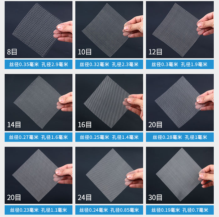 8目-30目金屬絲編織網對應的絲徑，孔徑圖片展示