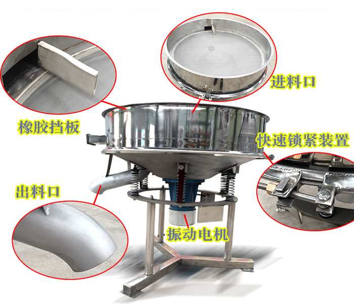 該產品振動原理以及產品內部結構(橡膠擋板,進料口,出料口,振動電機,快速鎖緊裝置等部件介紹圖展示)。