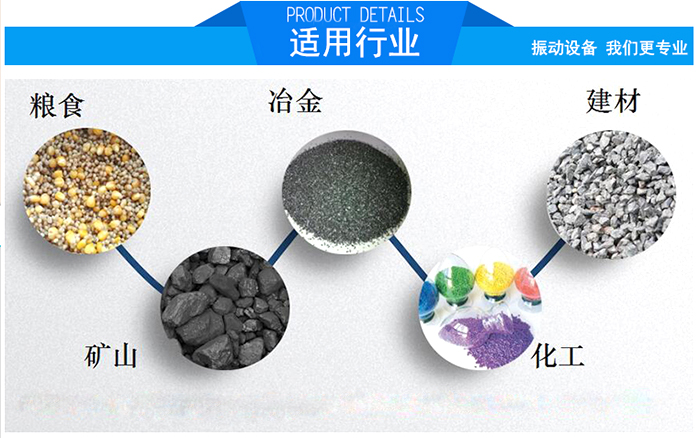 顆粒振動篩適用行業：糧食，冶金，建材，礦山，化工。
